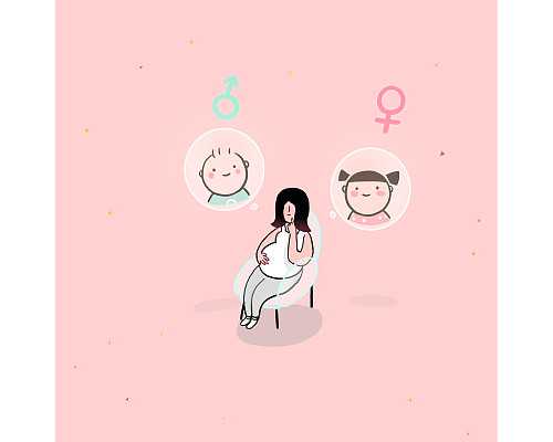 北京胎儿性别鉴定有出错的吗,试管婴儿在哪里做成功率高一些？