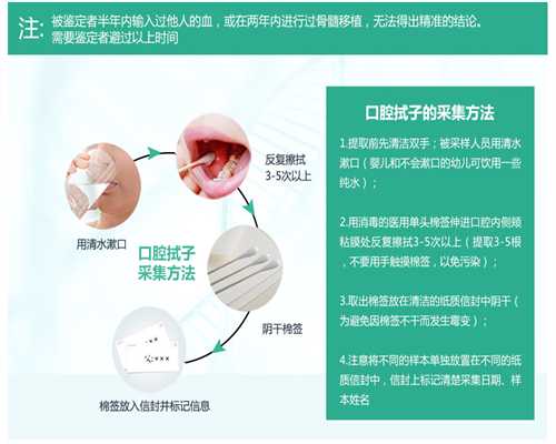 香港dna验血检测中心哪家好,备孕期间做头发可以吗