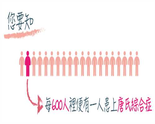北京7周性别鉴定准确吗,备孕爸爸喝酒抽烟的危害