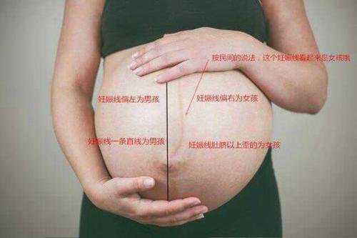 北京两个月胎儿性别鉴定_香港查性别多少天能够查,验血查男女邮递牢靠吗