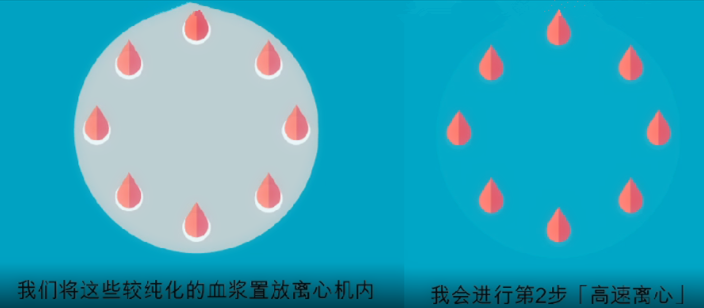 北京医用酒精怎么测胎儿性别鉴定_香港验血是如何进行？