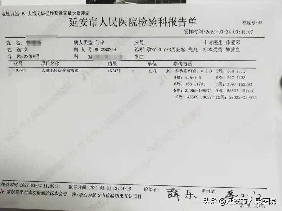 私人验血男女寄到香港准妈了,不孕不育——输卵管堵塞的中医治疗